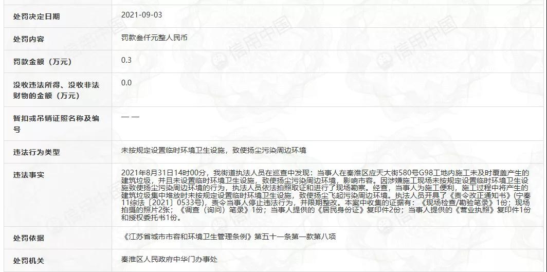 半年11张罚单！南京最“牛”顶豪又违规！网友：50万罚金洒洒水